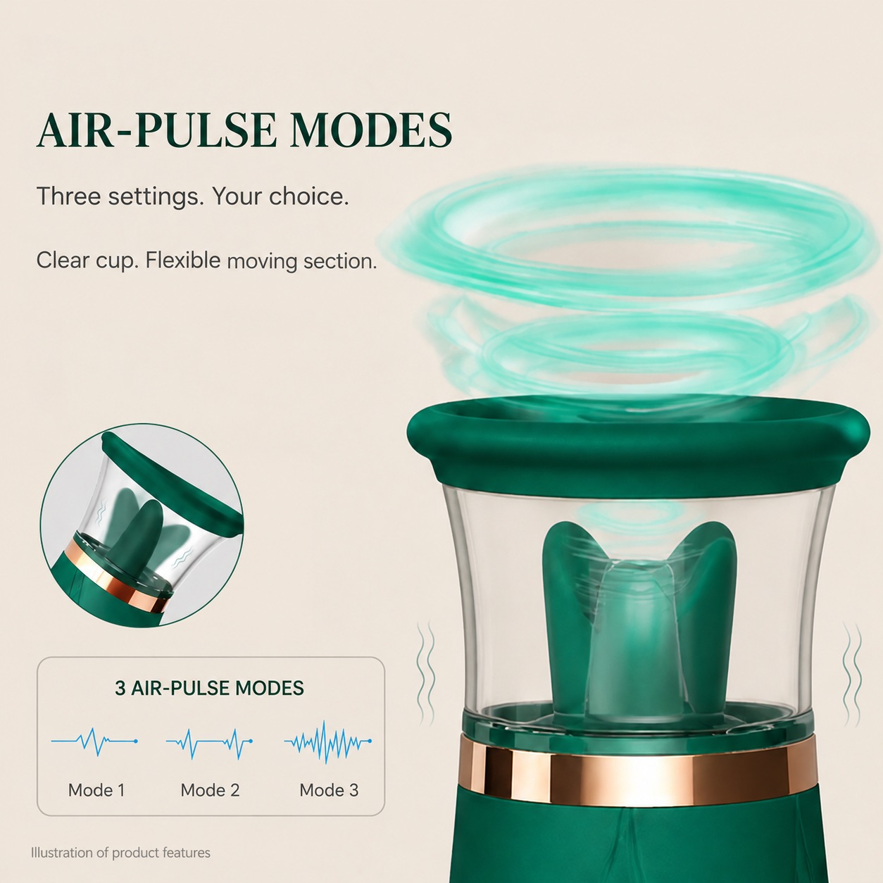 Product design illustration showing the transparent cup and three air-pulse levels